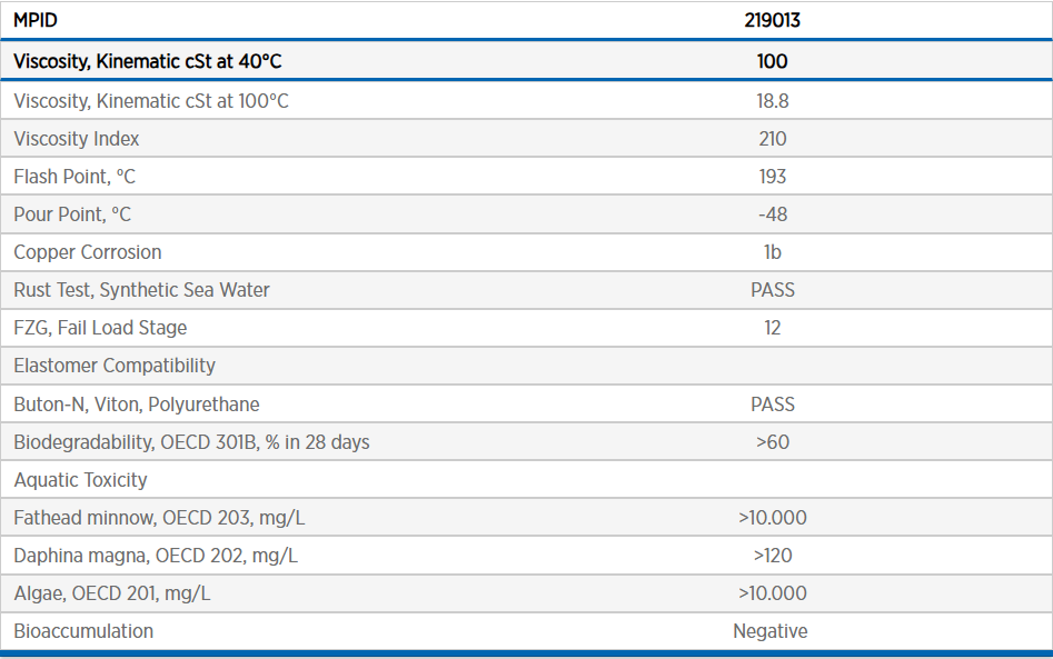 clarity_synthetic_ea_hydraulic_oil_100_pds