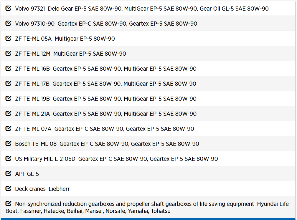 delo_gear_ep-5_sae_80w-90_recommended