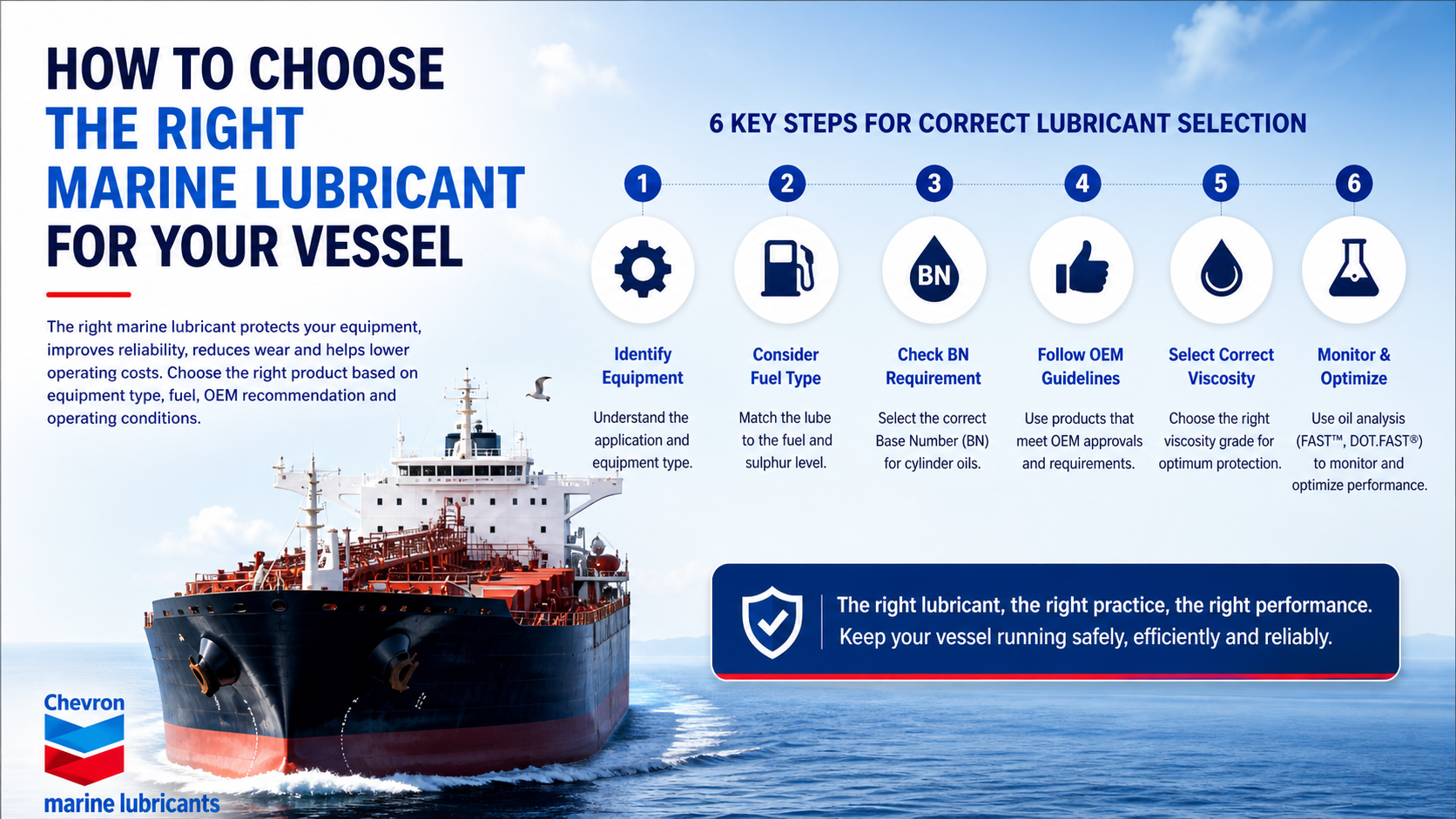 marine_lubricants_on_a_ship_explained_